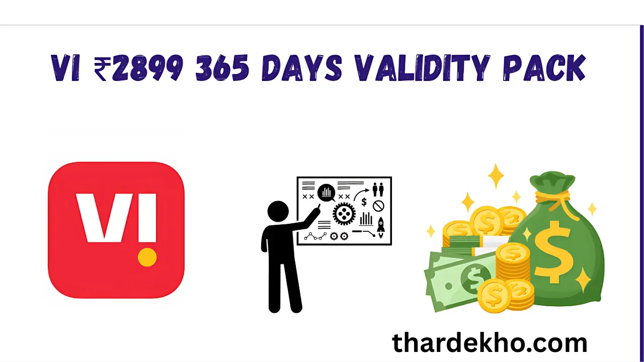 Vi ₹2899 Recharge Plan